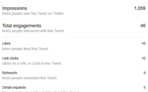 screenshot-2021-07-04-at-22-21-23-twitter-for-writers-how-to-maximize-post-engagement-3855208